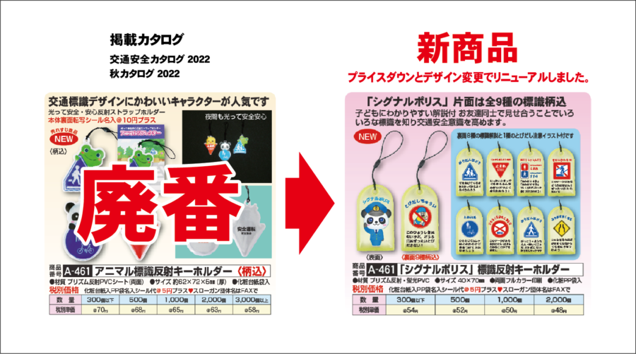 A 461がデザイン変更とプライスダウンで新商品になりました 4月より販売開始 News 株式会社コンツナ