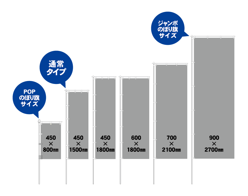 のぼり旗｜フリーオーダー・その他商品｜株式会社コンツナ